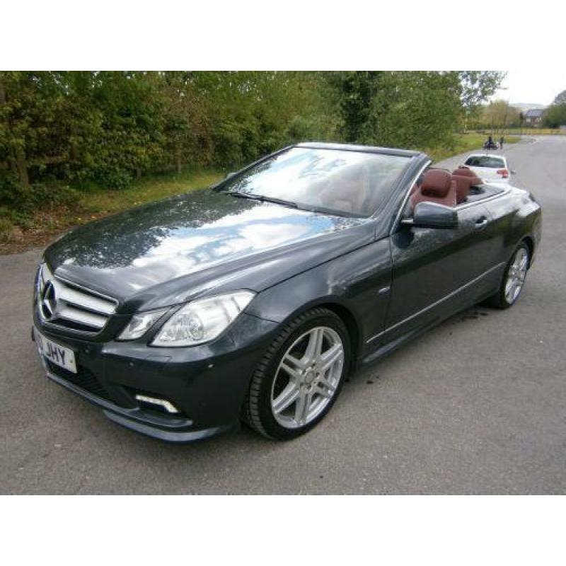 Mercedes Benz E350cdi Convertible 3.0TD 7G-Tronic Convertible 2987cc Diesel