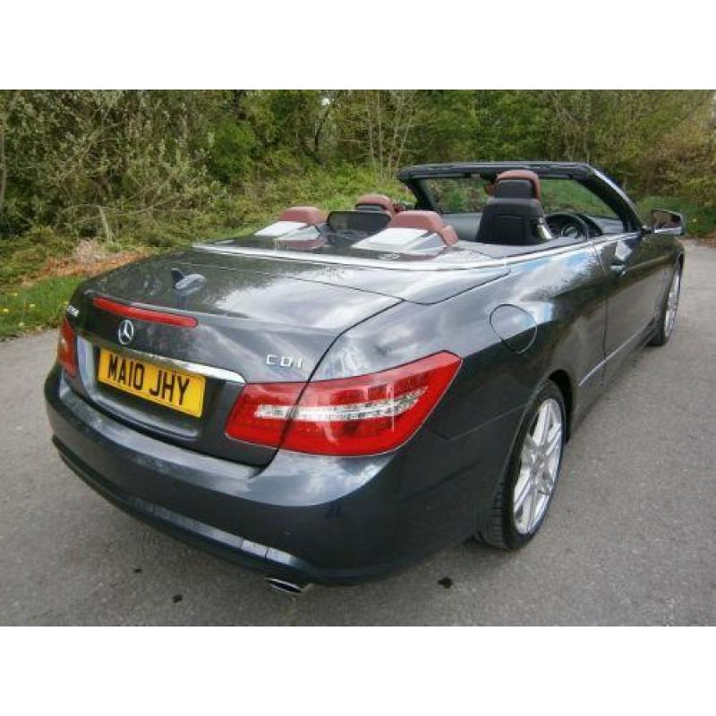 Mercedes Benz E350cdi Convertible 3.0TD 7G-Tronic Convertible 2987cc Diesel