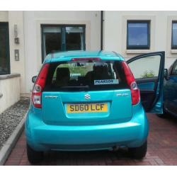 Suzuki Splash GLS 1.0 LTR