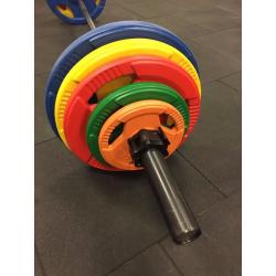 2 sets of Brand new coloured weighted plates