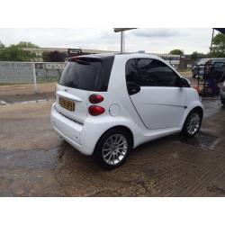 Smart Fortwo passion