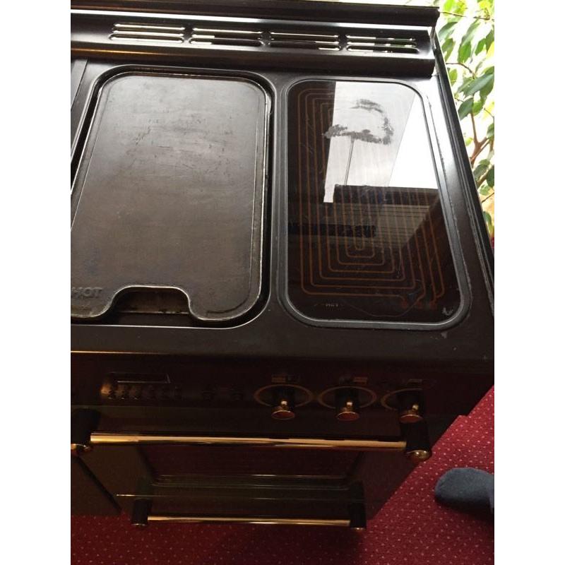 Range master cooker