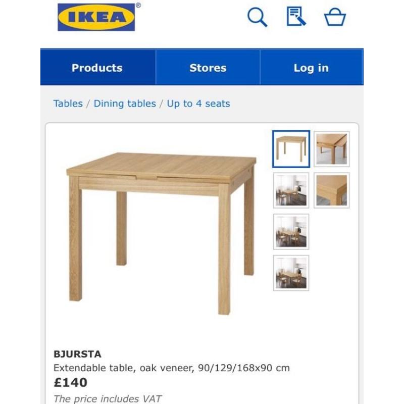 Extendable IKEA kitchen table